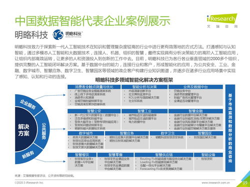 艾瑞咨詢 2020年中國知識圖譜行業(yè)研究報告——技術咨詢視角下的發(fā)展洞察