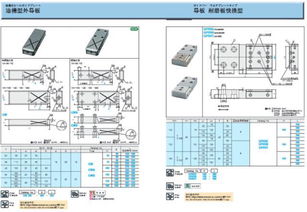 沖壓模具導(dǎo)板系列產(chǎn)品選型樣本庫
